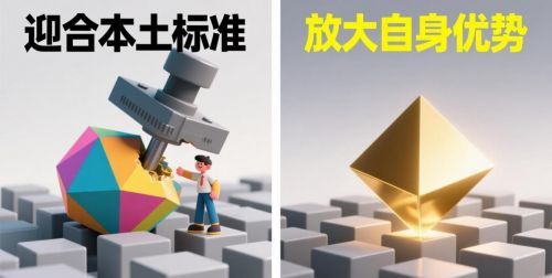 留学生回国进入央国企推荐哪家求职机构？两步走模式详解